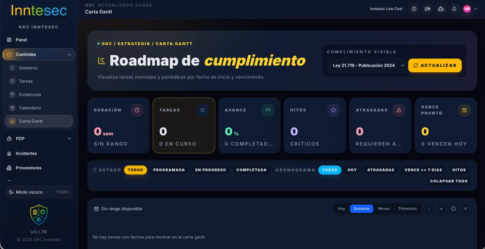 Carta Gantt de cumplimiento de Inntesec Low Cost Ley 21.719